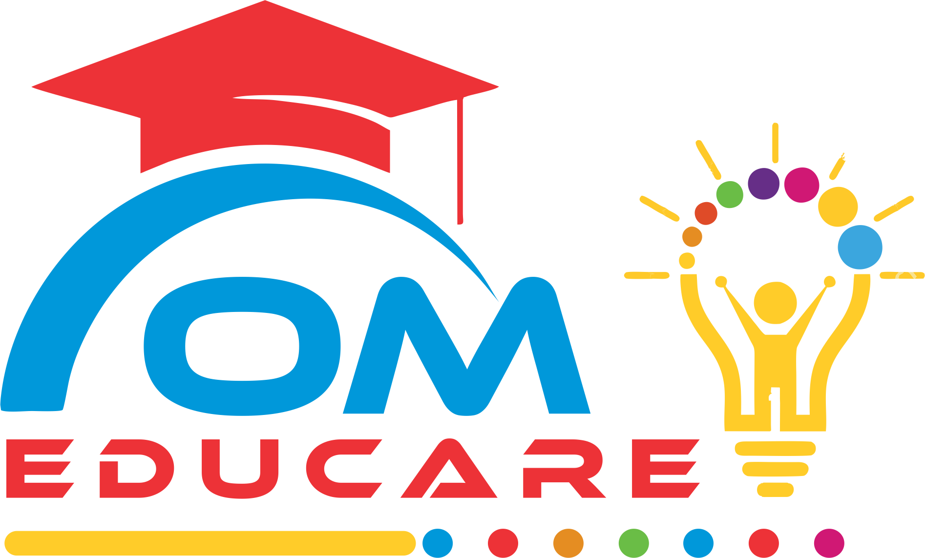 Om Educare Logo